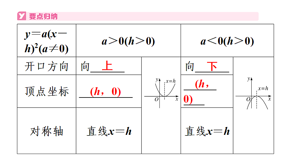 18497694第3页
