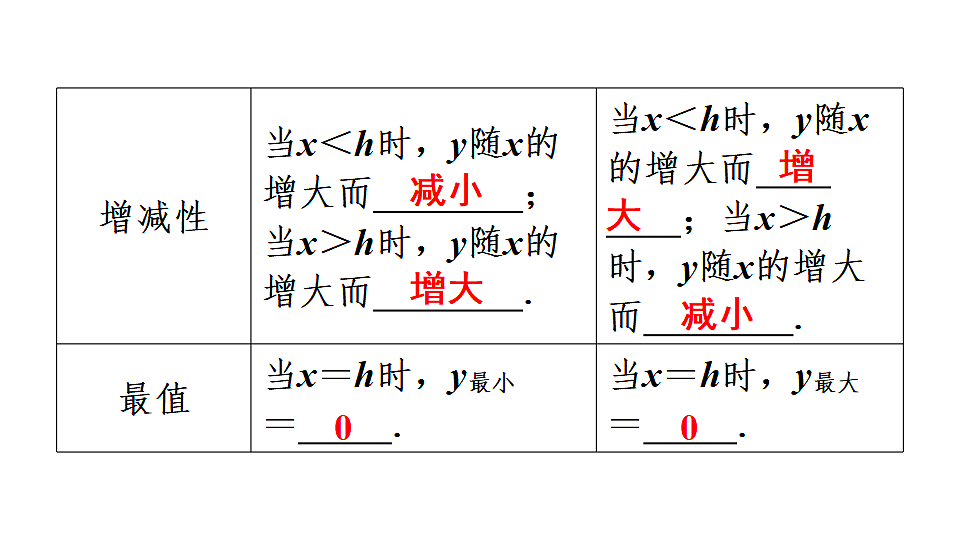 18497694第4页