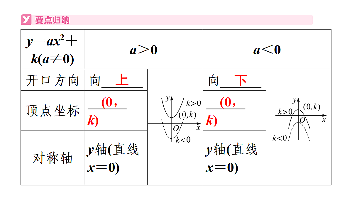 18497695第3页