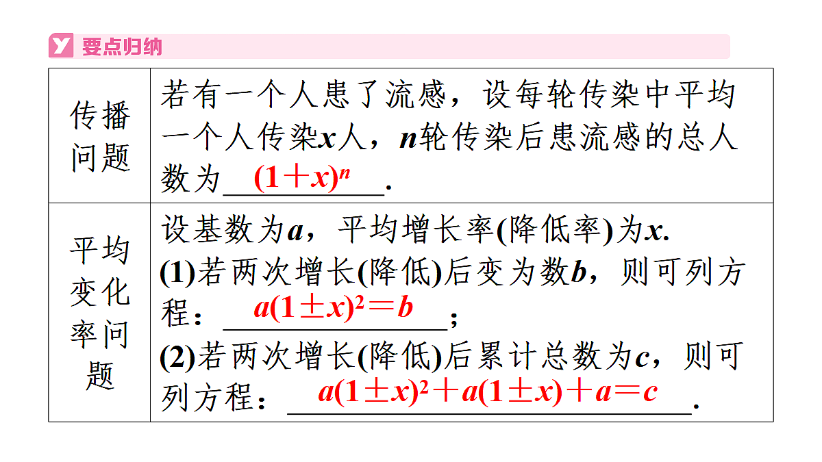 18497700第3页