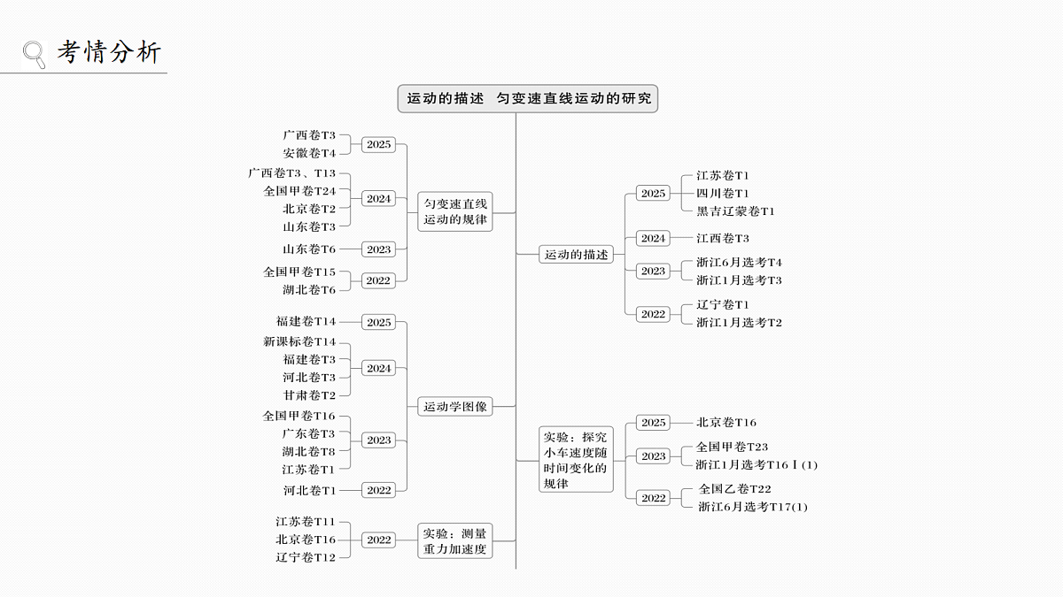 18498376第2页