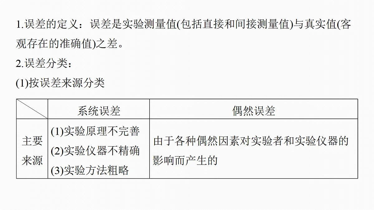 18498380第6页
