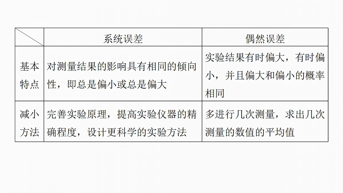 18498380第7页