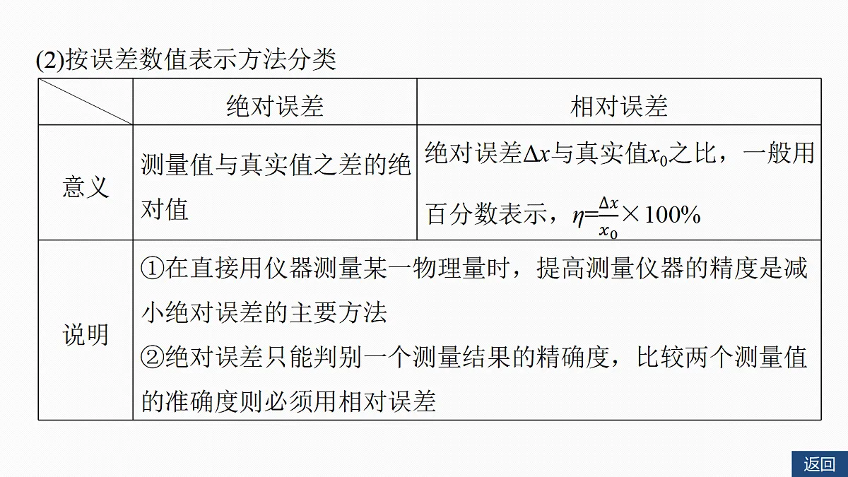 18498380第8页