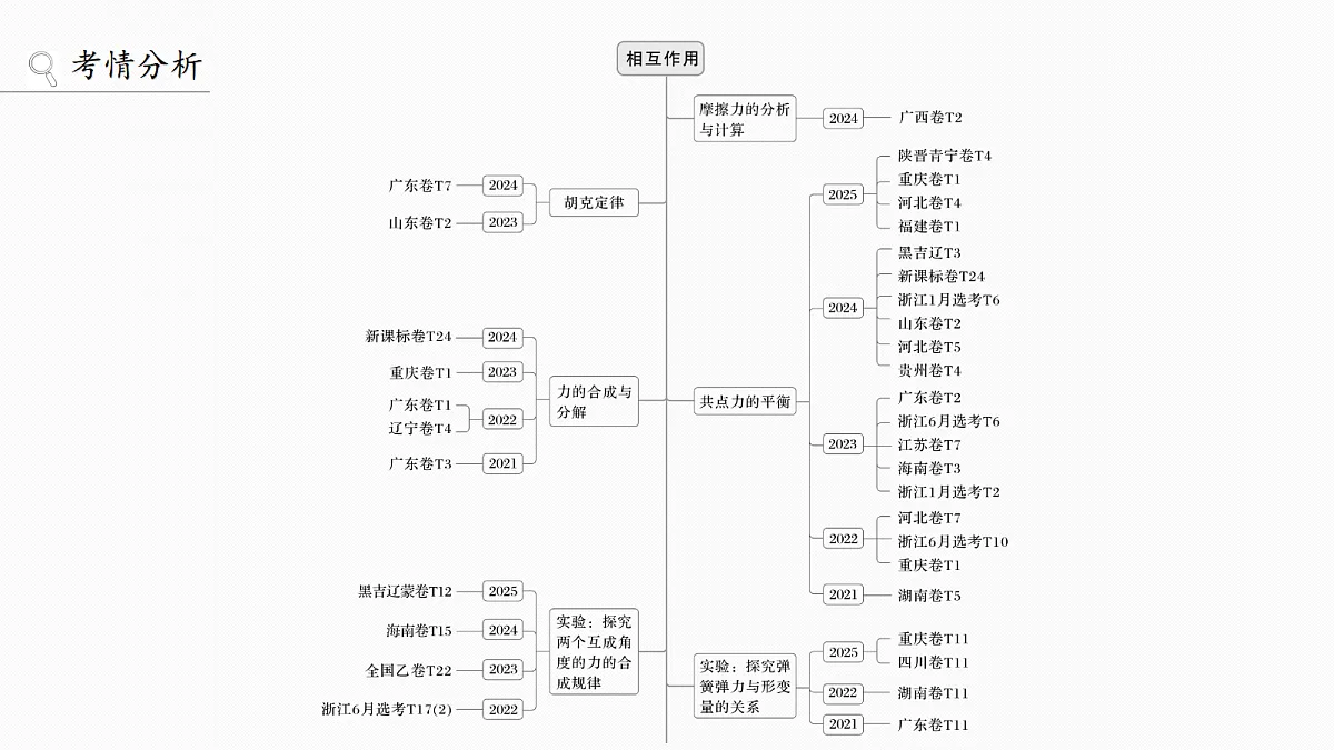 18498384第2页