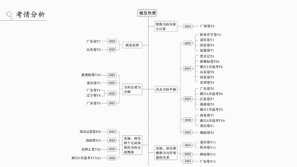 18498384第2页