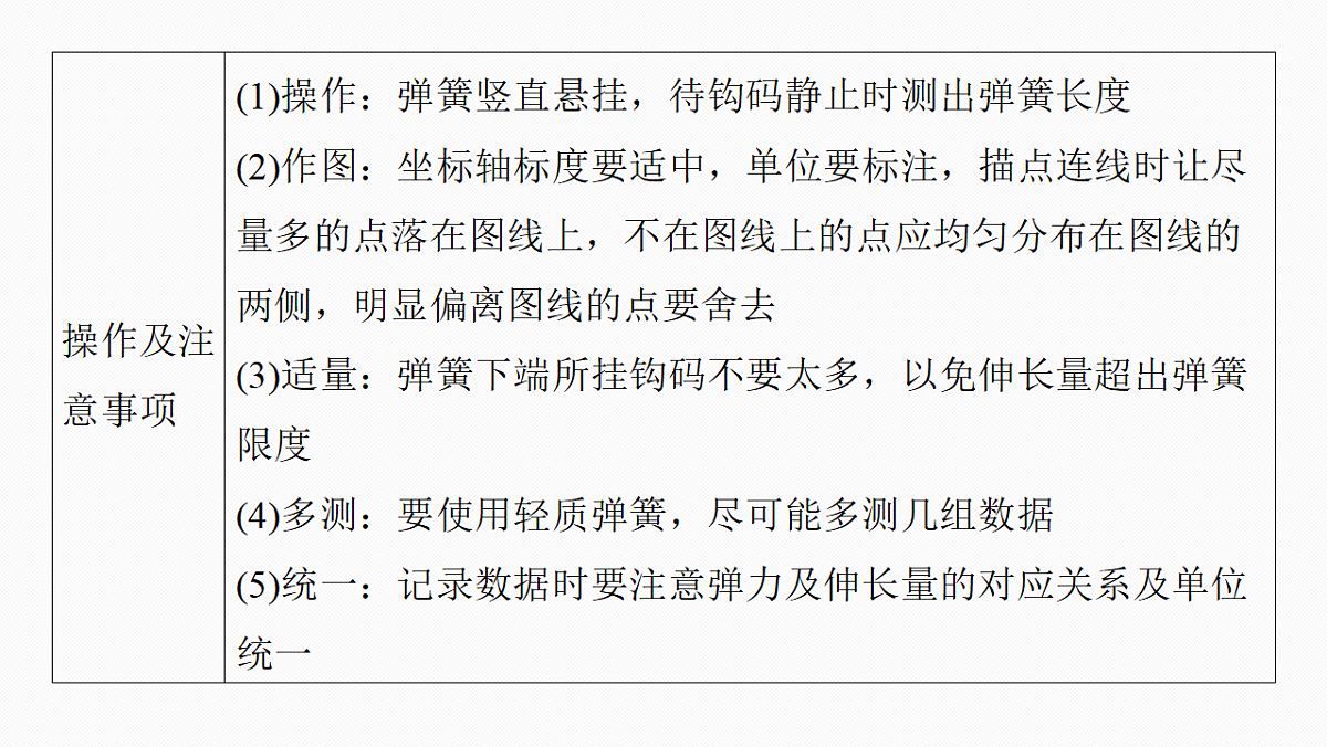 18498388第7页