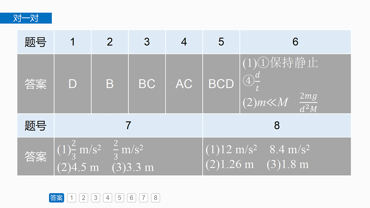 18498390第3页