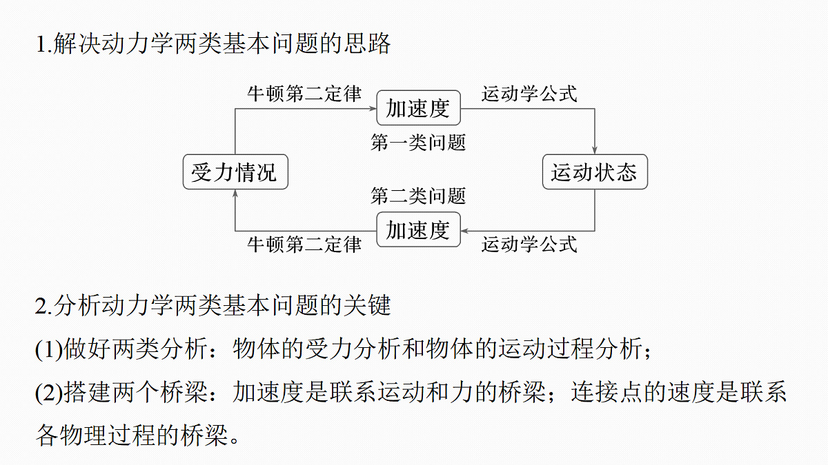 18498393第6页