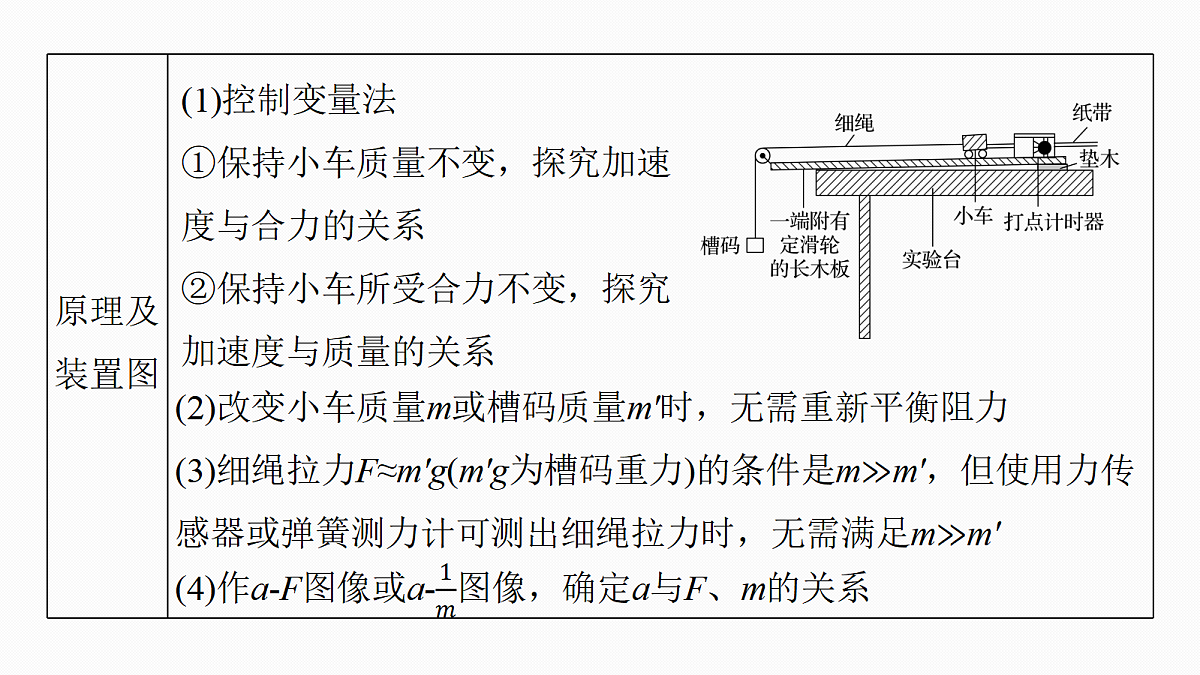 18498397第6页
