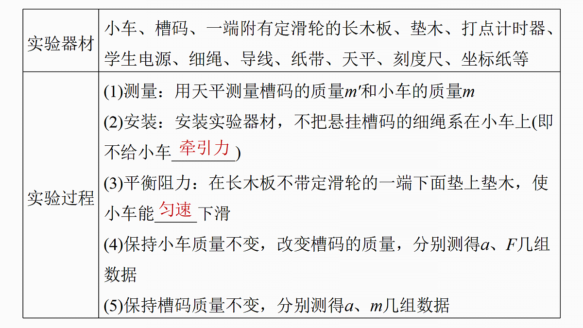 18498397第7页