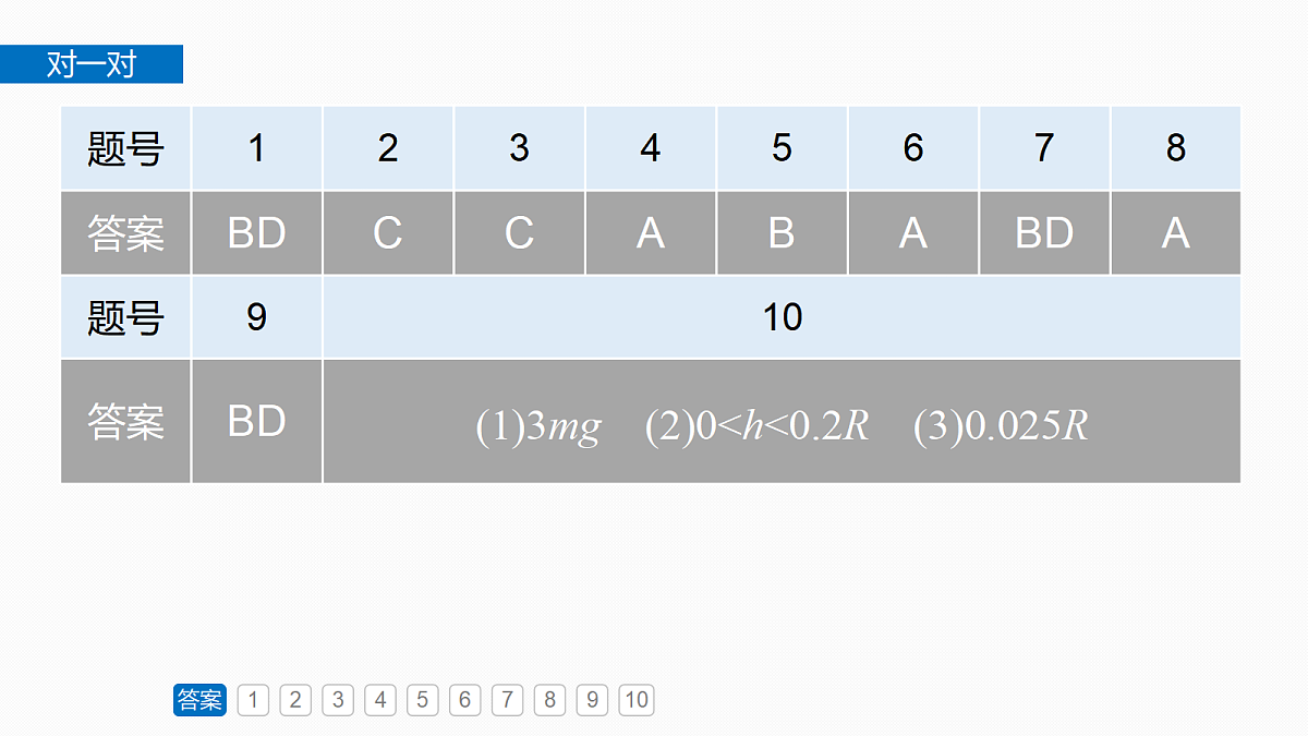 18498400第3页