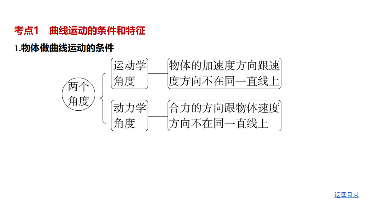 18498401第4页