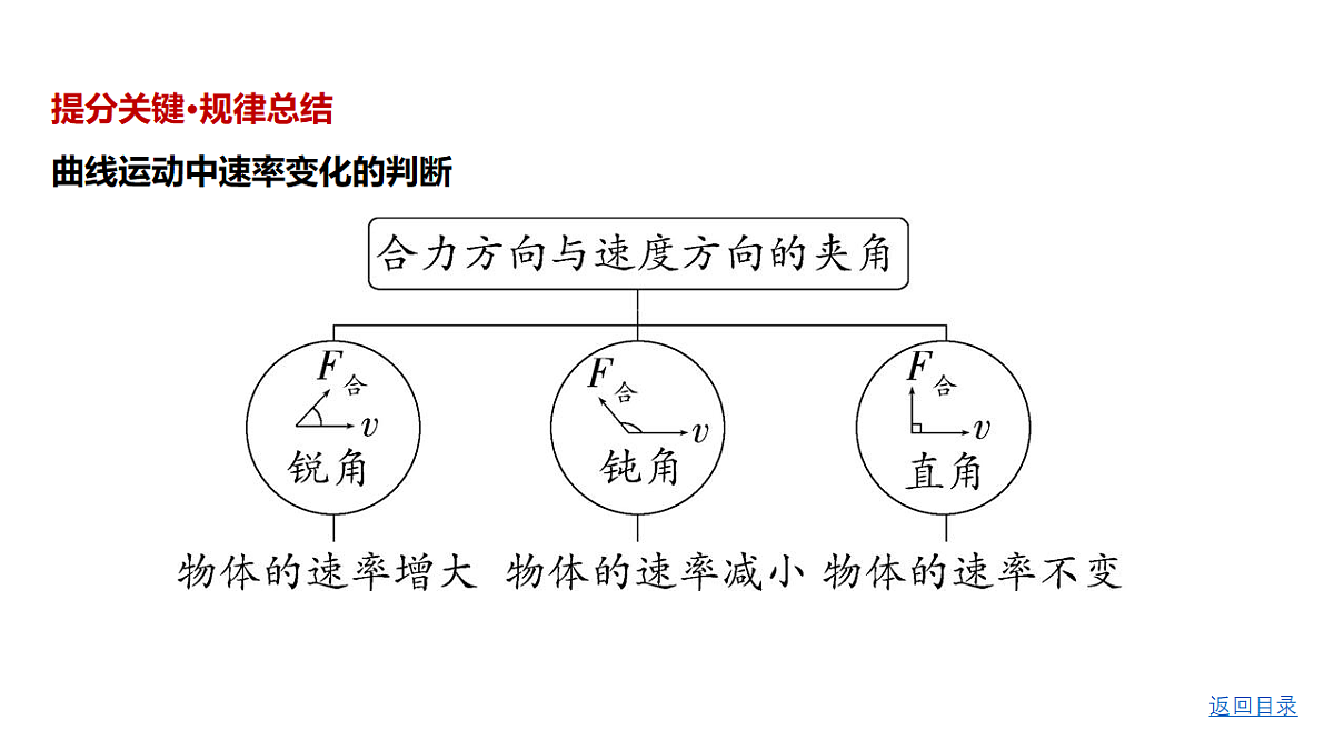 18498401第8页