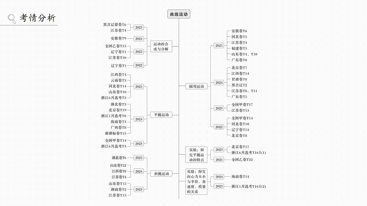 18498402第2页