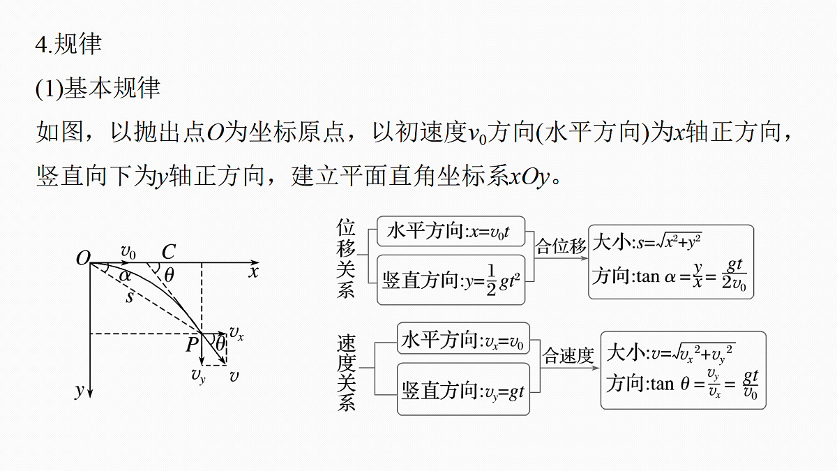 18498403第7页