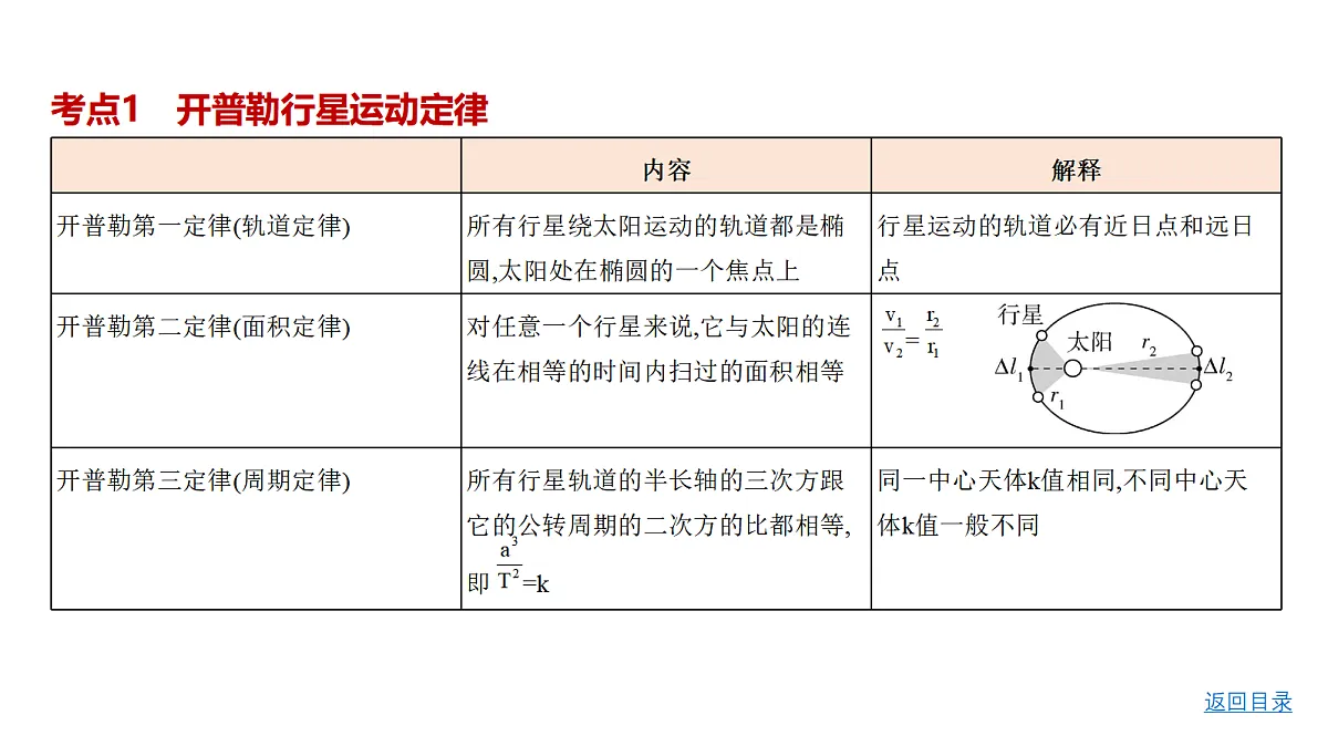 18498408第4页