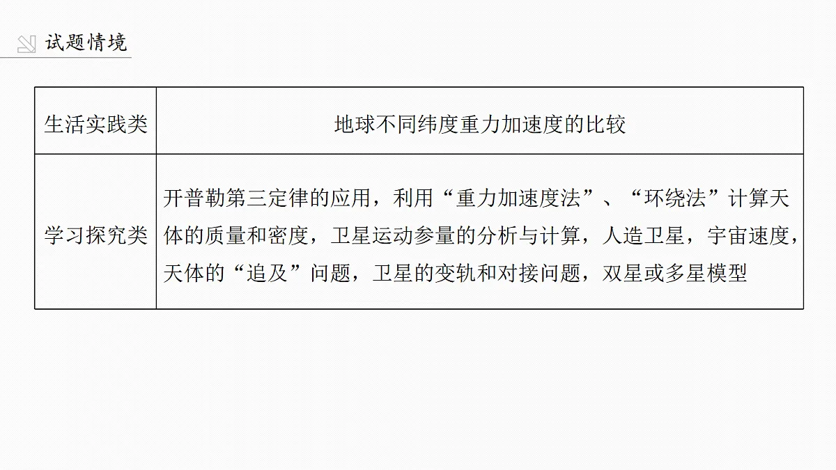 18498410第3页