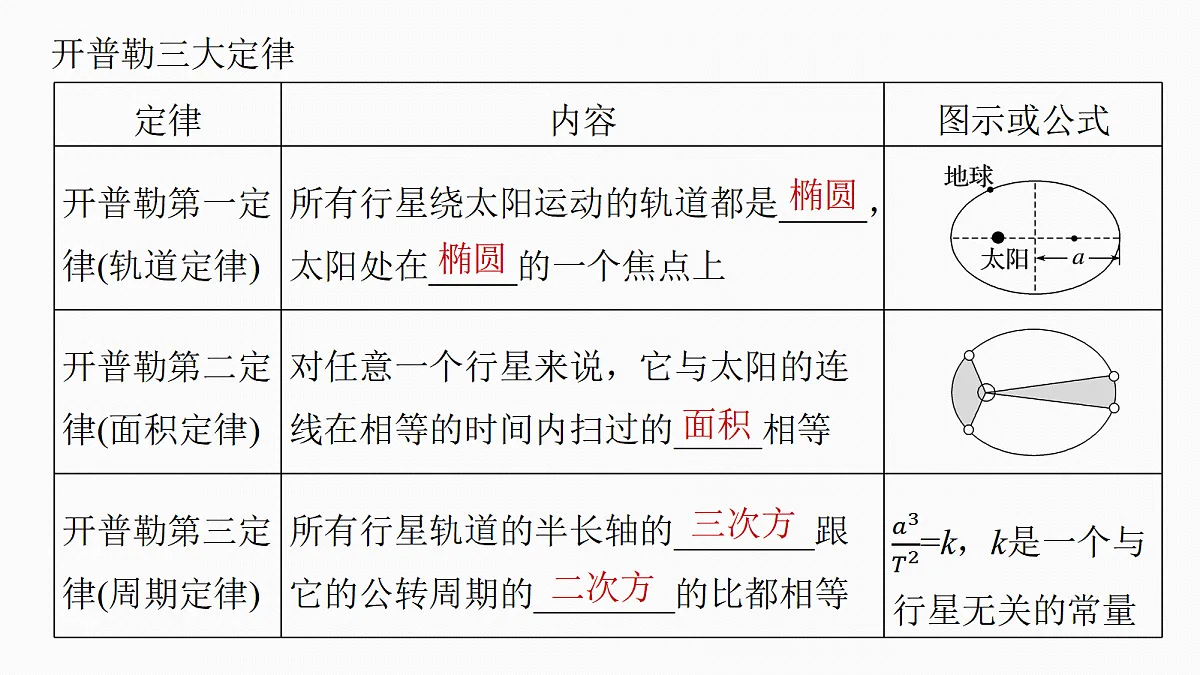 18498410第8页
