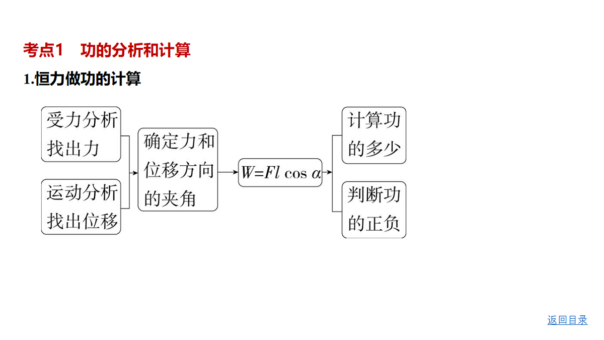 18498418第4页