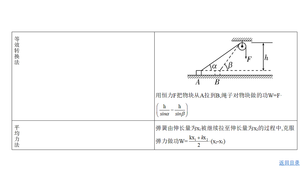 18498418第7页