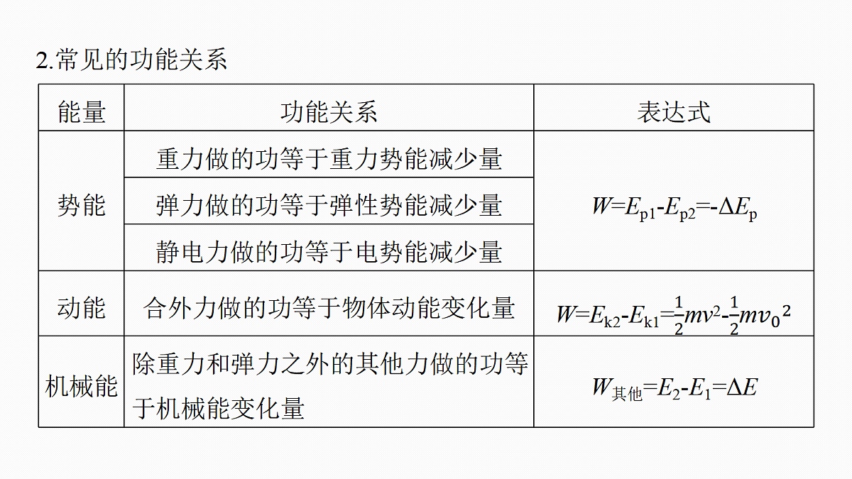 18498423第7页