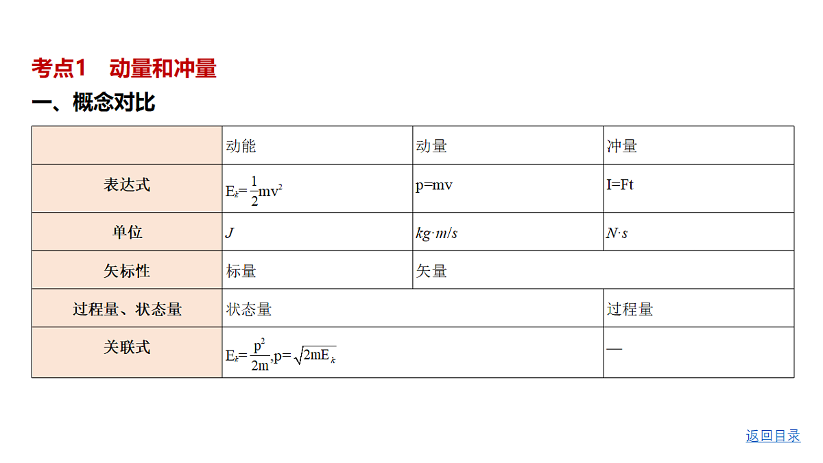 18498426第4页