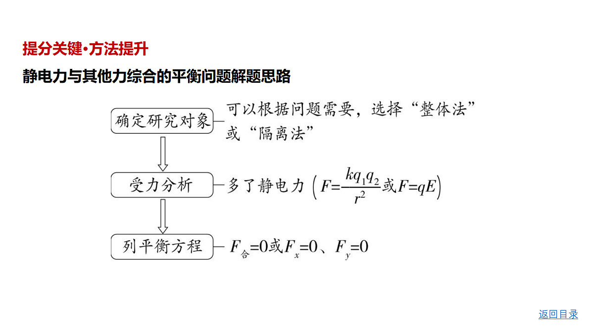 18498427第8页