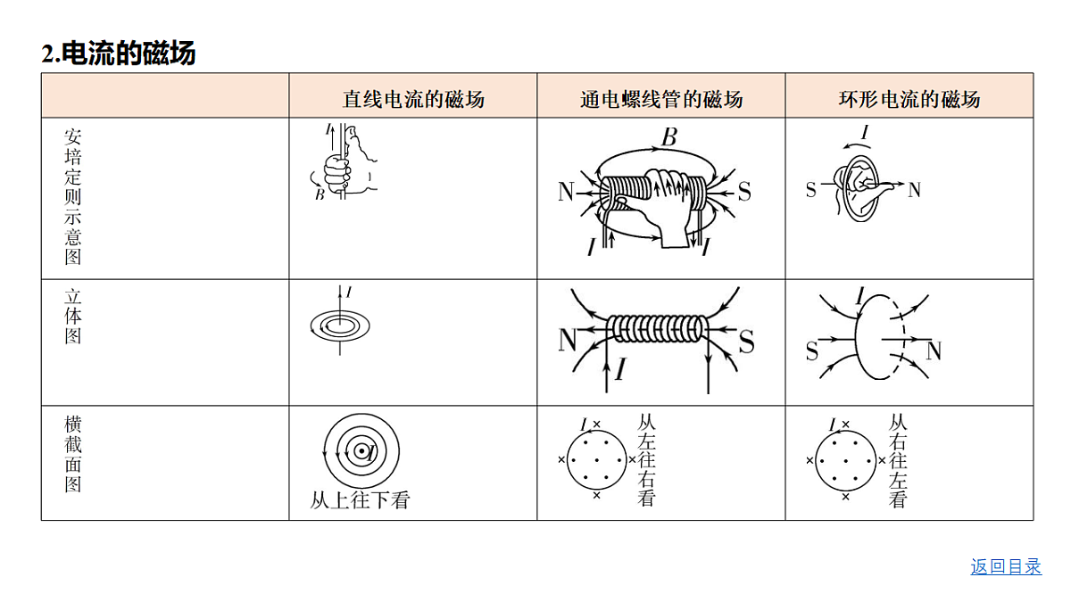18498429第7页