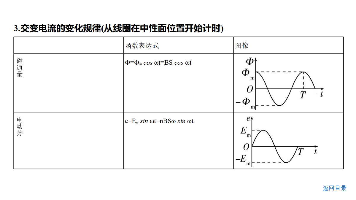 18498431第5页