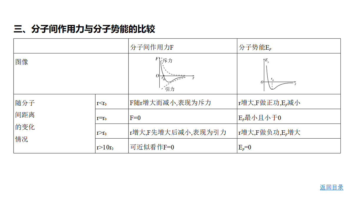 18498433第8页