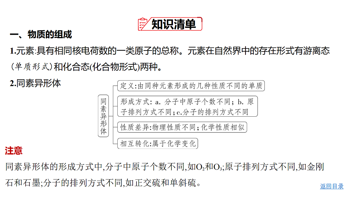 18498436第4页