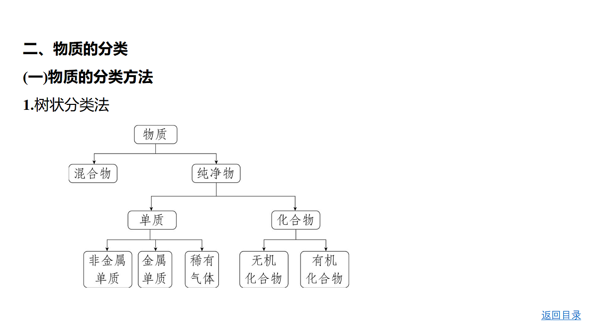 18498436第8页