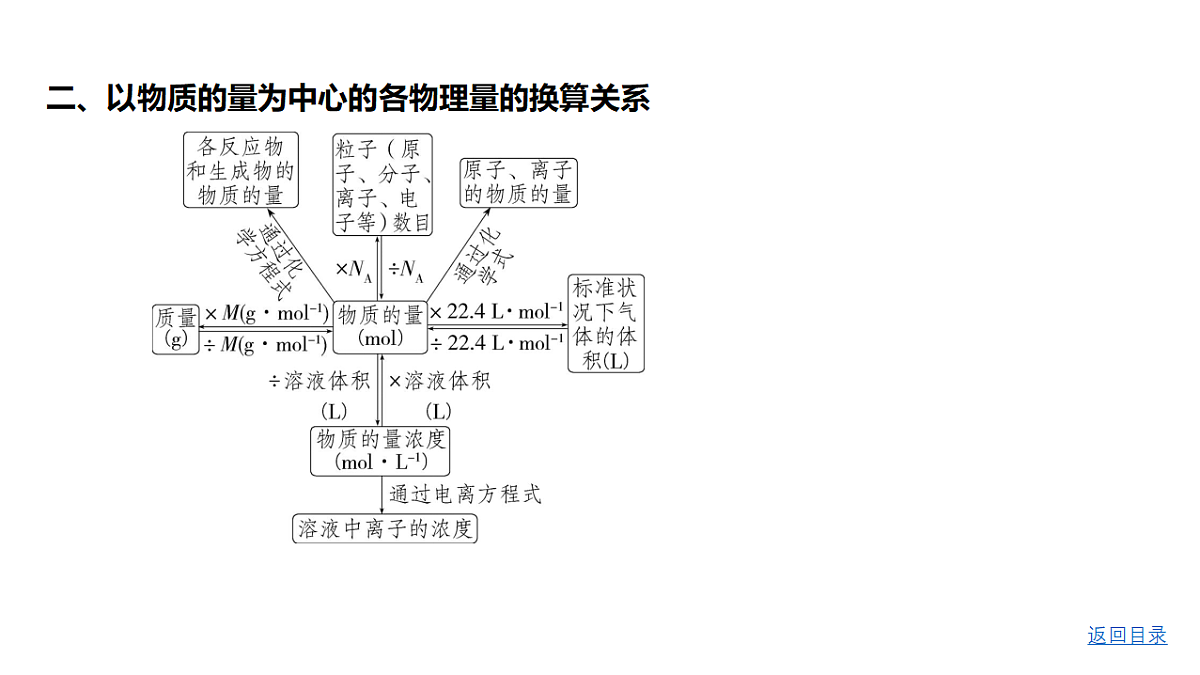 18498444第7页
