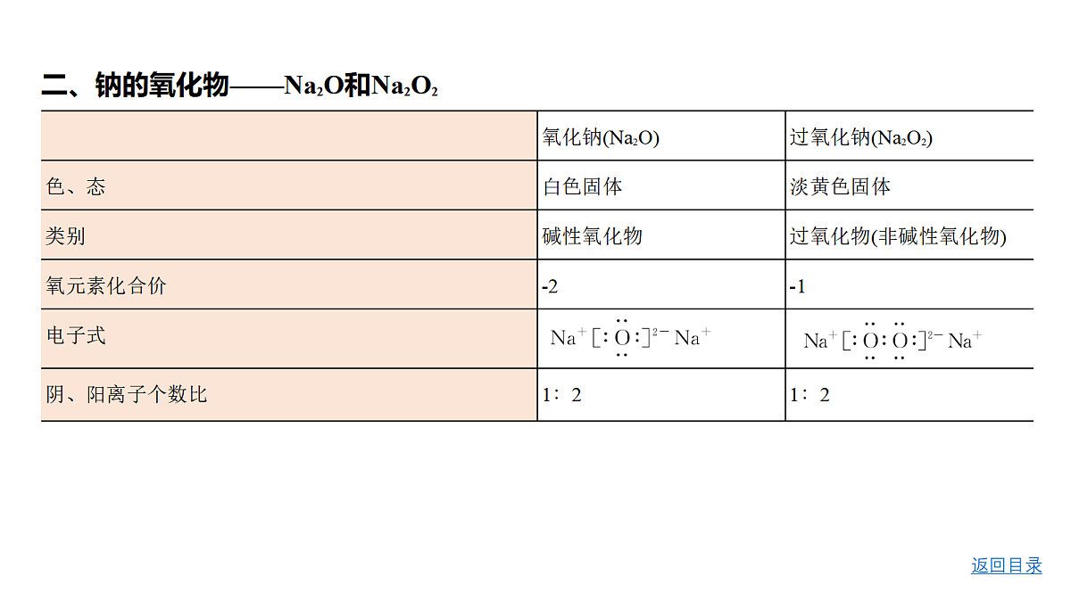 18498451第8页