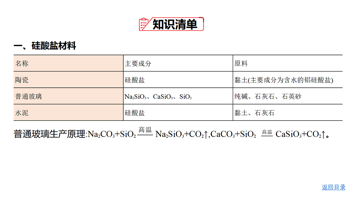18498457第4页