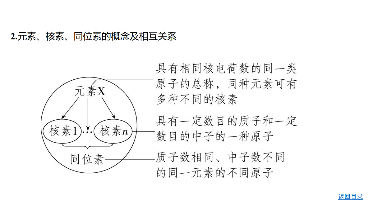 18498458第5页