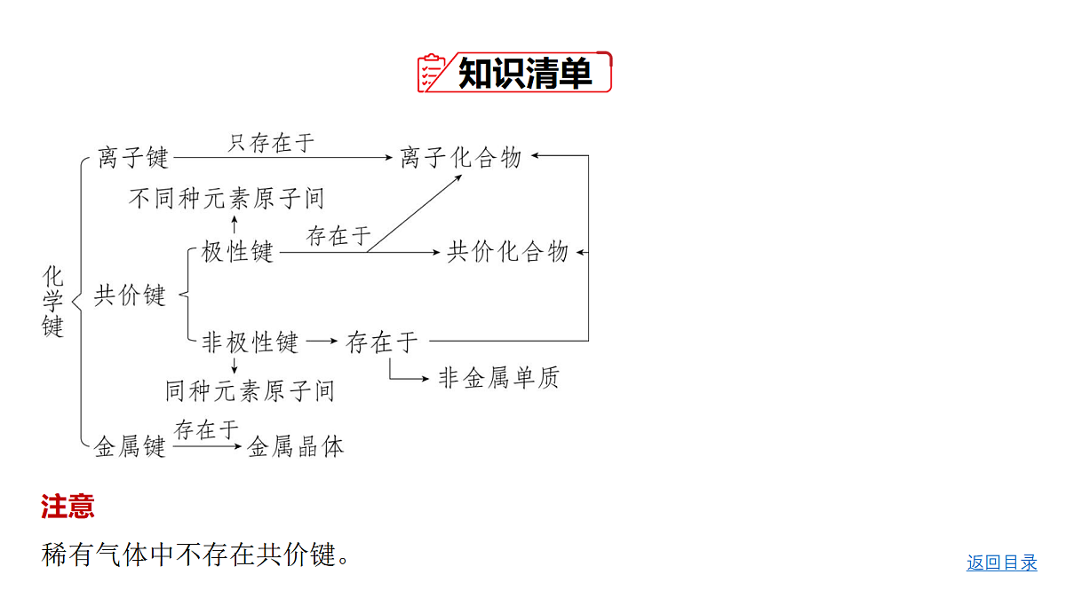 18498468第4页