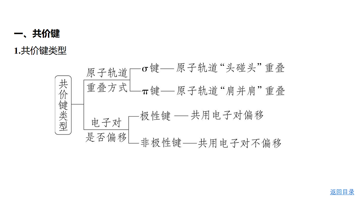 18498468第5页