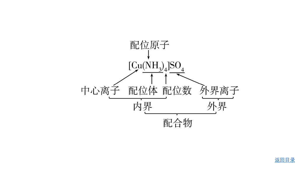 18498468第8页