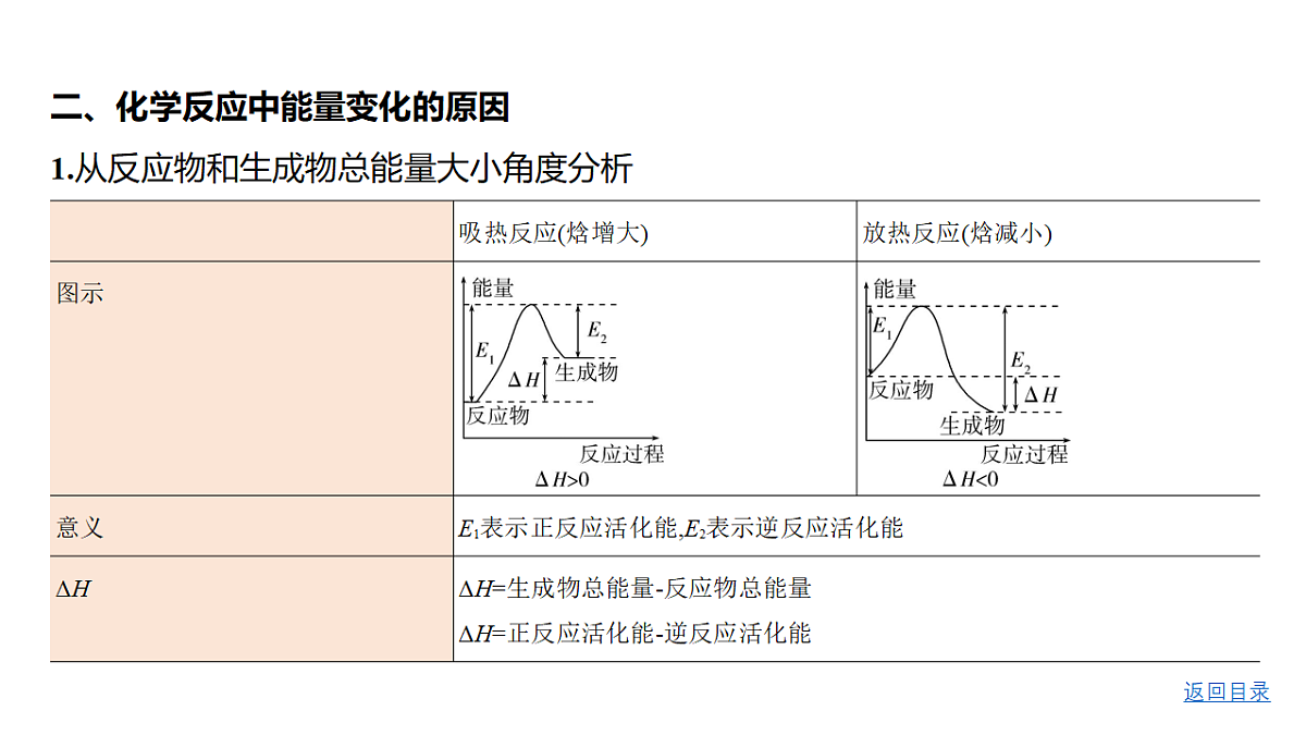 18498469第5页