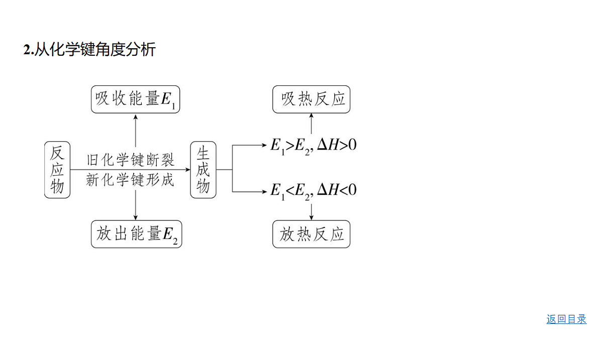 18498469第6页
