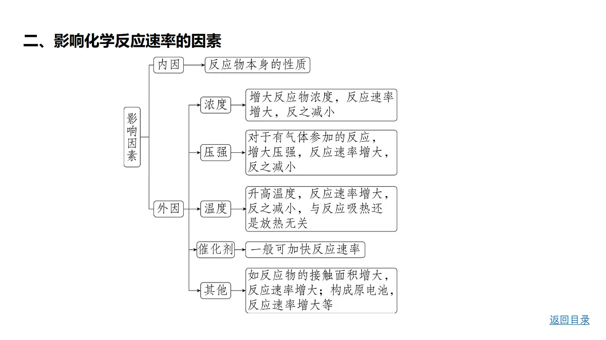 18498471第7页