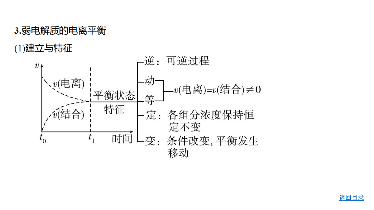 18498472第6页
