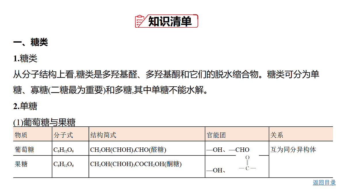 18498474第4页