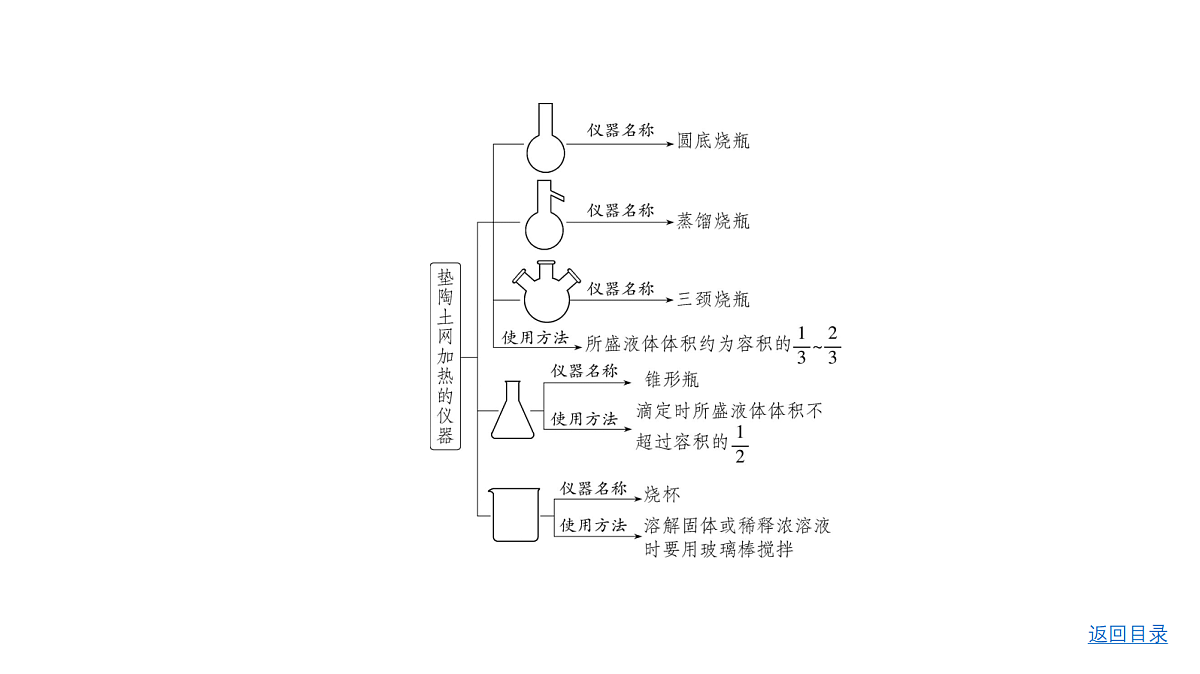 18498475第5页