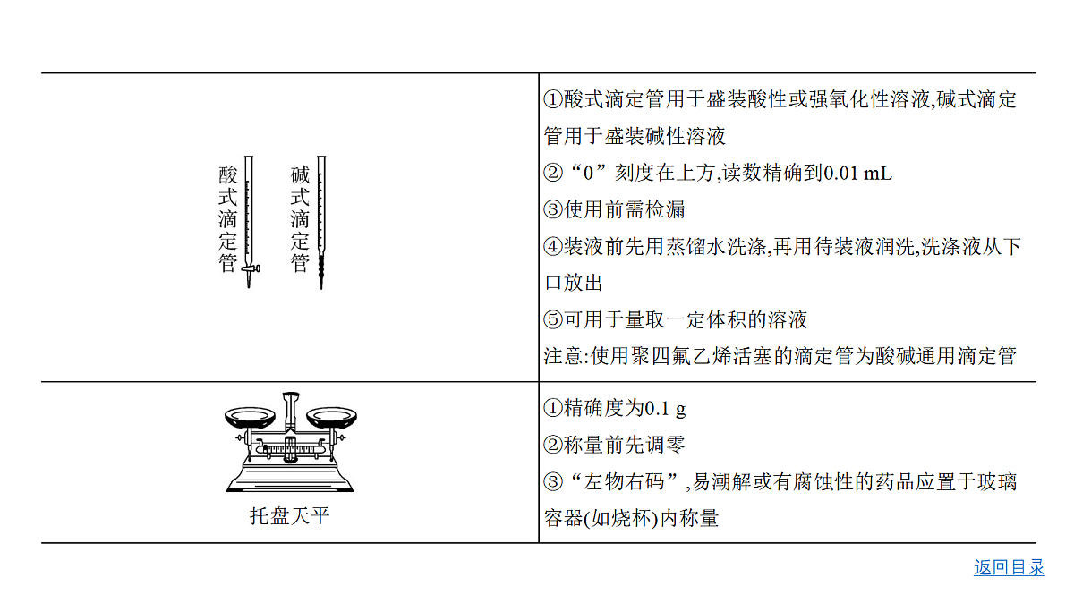 18498475第7页