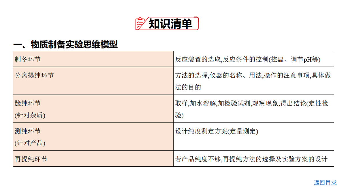 18498476第4页