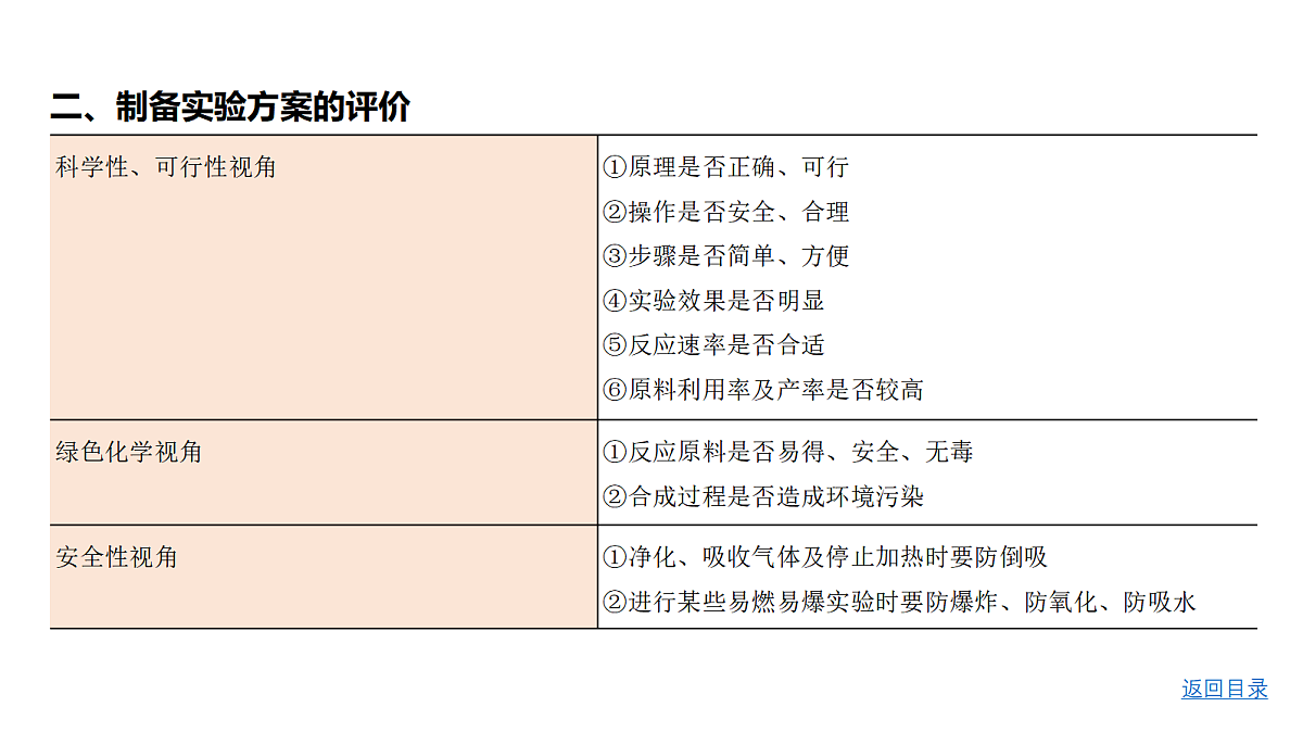 18498476第6页
