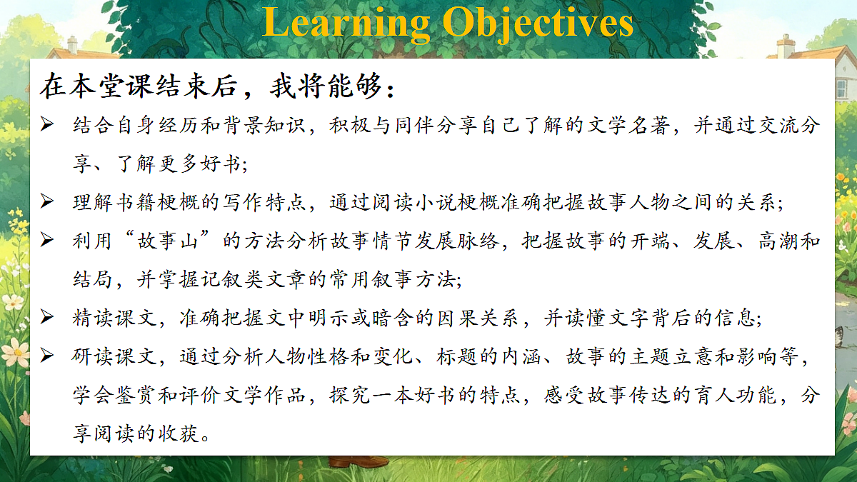 Unit 7 Section B (1a-2c) 第2页